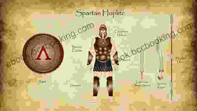 A Proud Spartan Hoplite Standing In An Imposing Phalanx Aztecs Vs Spartans (Battle Royale: Lethal Warriors)