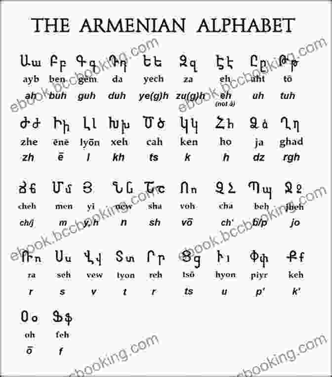 Armenian Text With English Translation Below Learn To Read Armenian In 5 Days