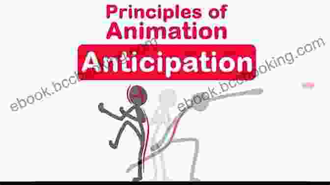 Demonstration Of The Anticipation Principle In Animation Tradigital Animate CC: 12 Principles Of Animation In Adobe Animate