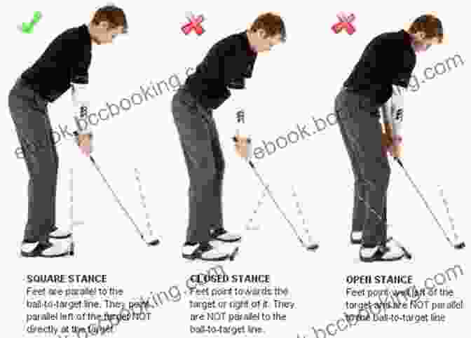 Diagram Of A Golf Swing Showing Grip, Stance, And Posture Golf Tutorial For Beginners: Learning To Play Golf Properly: Golf Playing Guide