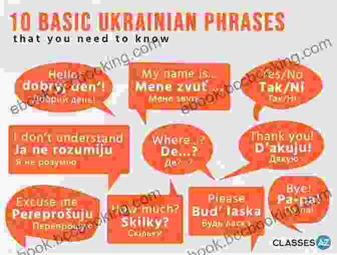 Diagram Showing The Basics Of Ukrainian Grammar Learn To Read Ukrainian In 5 Days