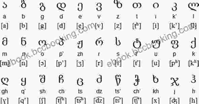 Georgian Alphabet With 33 Characters, Each With Unique Forms And Sounds. Learn To Read Georgian In 5 Days