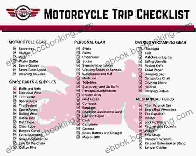 Person Preparing A Checklist For Motorcycle Camping. The Fundamentals Of Motorcycle Camping