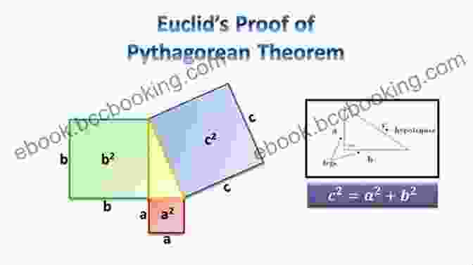 Pythagoras' Theorem, A Cornerstone Of Euclidean Geometry Euclid S Window: The Story Of Geometry From Parallel Lines To Hyperspace