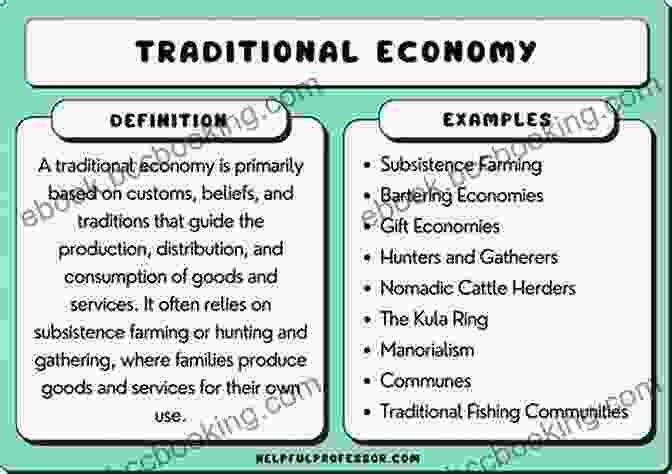 Traditional Economy MODERN ECONOMIC SYSTEMS