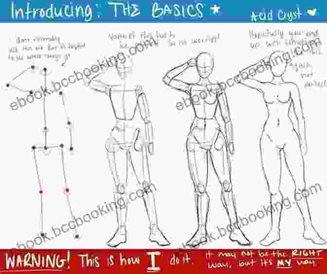 Understanding Human Anatomy For Figure Drawing Sketching Men: How To Draw Lifelike Male Figures A Complete Course For Beginners (Over 600 Illustrations)