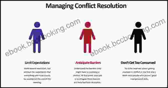 Win More Arguments: Resolve Conflicts Effectively And Enhance Your Credibility The Magic Of Thinking Big