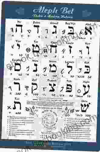 Learn To Read Modern Hebrew In 5 Days