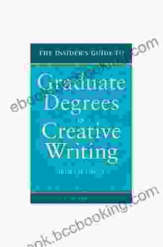 The Insider S Guide To Graduate Degrees In Creative Writing