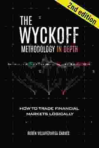 The Wyckoff Methodology In Depth: How To Trade Financial Markets Logically (Trading And Investing Course: Advanced Technical Analysis 2)