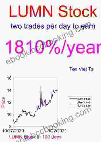 Price Forecasting Models For Centurylink LUMN Stock (Alan Turing 10)